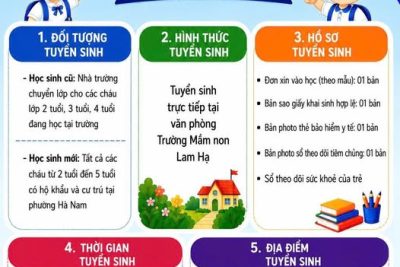 THÔNG BÁO TUYỂN SINH NĂM HỌC 2026 – 2027